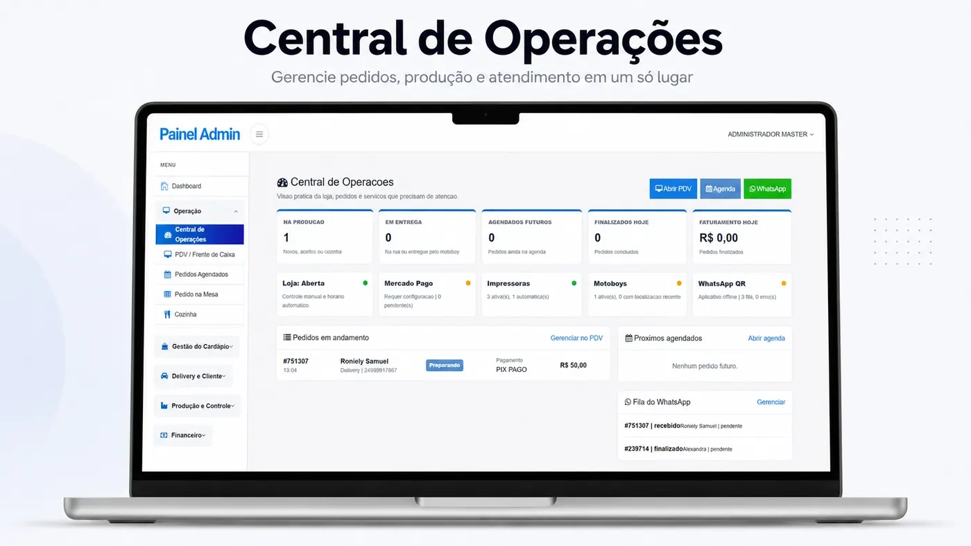 Central de operações com pedidos, produção e atendimento